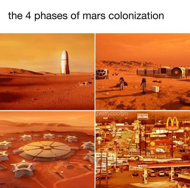 The meme is a humorous comparison of the four phases of Mars colonization, which are: 1) Arrival, 2) Exploration, 3) Settlement, and 4) Over-Commercialization. The text "the 4 phases of mars colonization" is at the top, and the four images below show a desolate Mars landscape, a person in a spacesuit, a small settlement, and a bustling, over- commercialized city with many cars, buildings, and billboards.